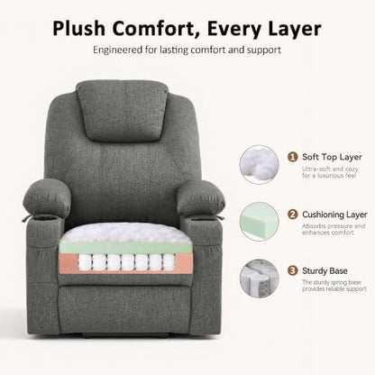 MCombo Power Lift Recliner Chair for Elderly 7040(Grey, Medium) | Heat and Massage, Breathable Fabric, USB& Type C Charging Port, FSC Certified
