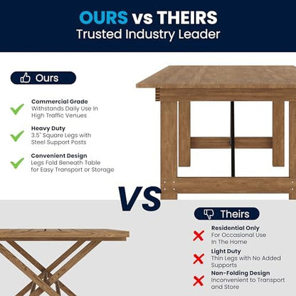 Flash Furniture Hercules 96x40 in Folding Table | Commercial Grade, Foldable Locking Legs, Farmhouse, Rustic