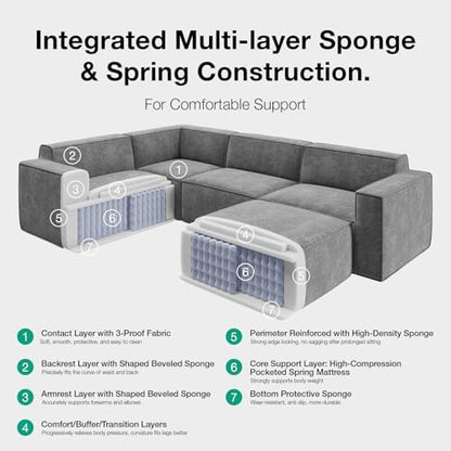 Novilla 109" Modular Sectional Sofa, No Assembly Cloud Sectional Couch with Smarts Coil® Support, Chenille Fabric L Shape Couch for Living Room Apartment, Dark Gray(R-Arm 4 Seat w/ 1 Ottoman)