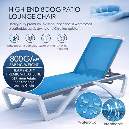 Kozyard Outdoor Chaise Lounge Chair, Full Flat Adjustable Patio Lounger with Aluminum Frame & Resin Legs, Textilene Fabric for Poolside, Backyard & Beach (Aqua, Chair)
