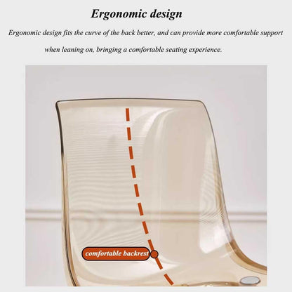 Etlegor Clear Acrylic Dining Chairs, Modern Kitchen Chairs with Chrome Base, for Dining Room, Living Room, Office, Leisure Area(Orange-red)