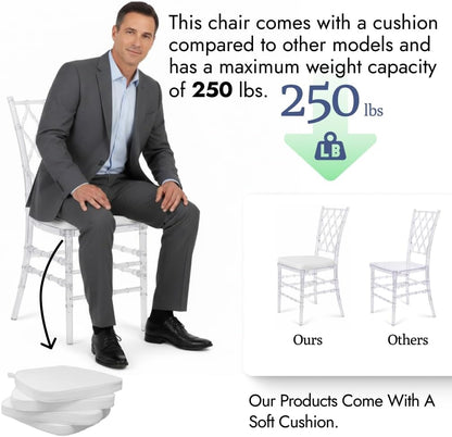 FOHFurniture Set of 3 Clear Acrylic Chiavari Chairs with Cushions, Fully Assembled Transparent Crystal Dining Chair, Accent Event Ghost Chairs for Wedding Event Reception (Clear(Grid))