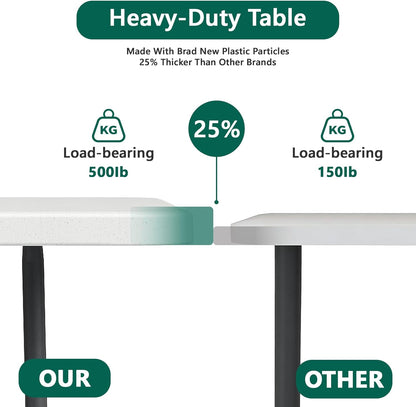 Folding Table 2 Pack, 6FT Folding Table Portable with Built-in Handle, Heavy Duty Plastic Table with Steel Legs Supports to 300lbs, Suitable for Party, Camping, Events Indoor&Outdoor Use, White