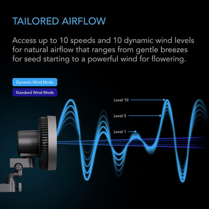 AC Infinity CLOUDRAY S9 2-Pack, Grow Tent Clip Fan 9” with Redesigned Long-Life EC Motor, Custom 10 Dynamic Wind Speeds and 10-Level Oscillation, for Hydroponics Circulation Cooling, 2-Count