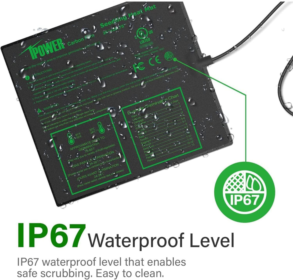 iPower Seeding Heat Mat Upgraded Carbon Film Indoor Warm Hydroponic Plant Germination Starting Pad Durable Waterproof, 20" x 20.75", Black