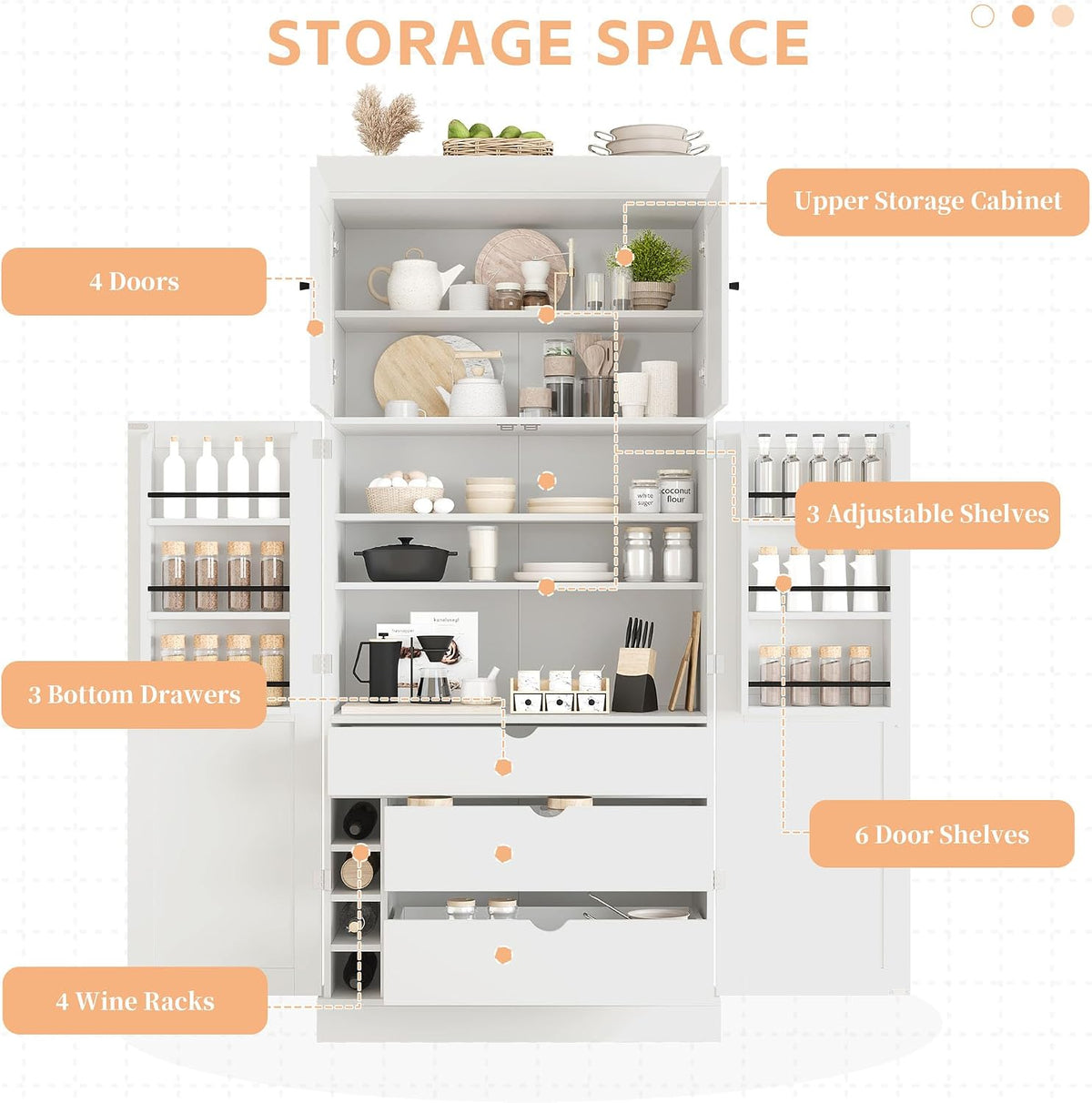 77'' Tall Freestanding Kitchen Pantry Cabinet, 35"L x 17.7"W Modern Shaker Style Cupboard with Adjustable Shelves, Wine Racks, Power Outlet & USB Ports, Anti-Tip Design, Easy Assembly (White)