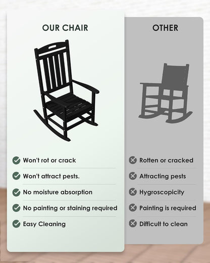 Outdoor Rocking Chair, All-Weather Resistant Poly Lumber Rocker Chair Outdoor, High Back Plastic Patio Rocking Chairs for Outside Porch Rocker Garden Lawn, Black