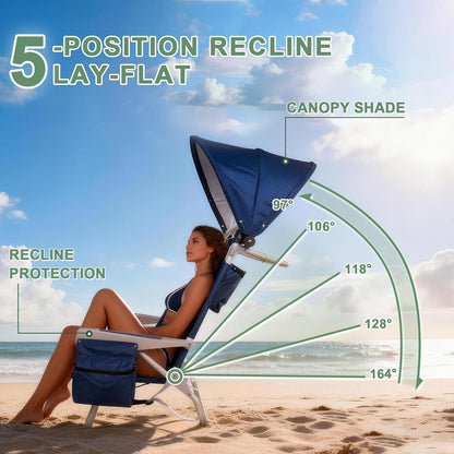 Romswi Extra Wide Beach Chair with Canopy Shade, 2 Pack Aluminum Folding Chairs with Detachable & Adjustable Umbrella, 5-Position Lay Flat, Cooler Bag, Cup & Phone Holder, Towel Bar, Navy Blue