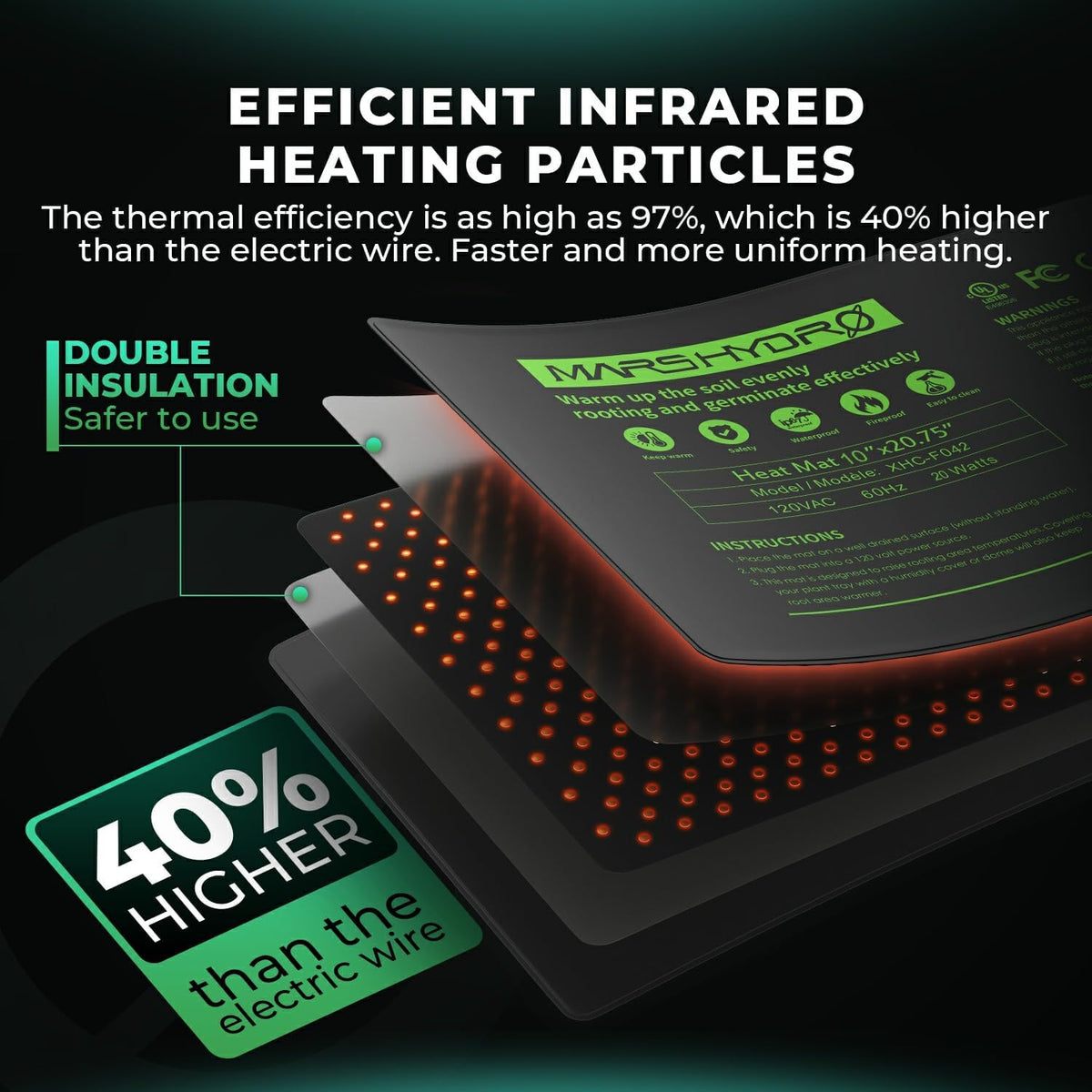 MARS HYDRO 10''x 20.75'' Seedling Heat Mat with Thermostat Heating Pad IP67 Waterproof, Easy to Clean, for Seedling, Germination, Clone, Reptile