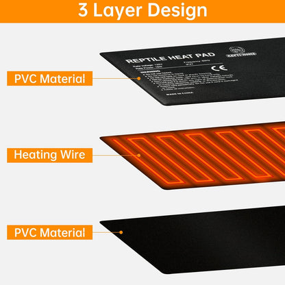 Reptile Heat Pad with Digital Thermostat, Under Tank Terrrarium Heat Mat 16W 8 * 12 Inch, Temperature Controller Heating Pad for Reptile, Turtles, Lizards, Snake, Hermit Crab, Frogs