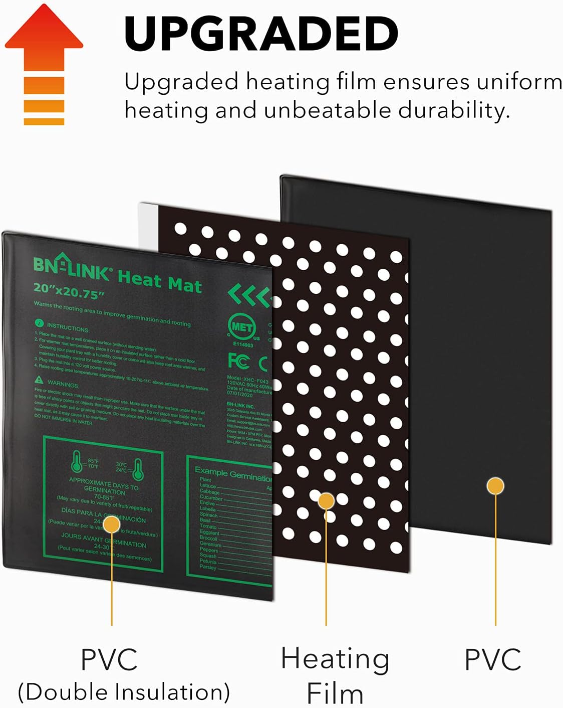 BN-LINK Seedling Heat Mat Warm Hydroponic Heating Pad Waterproof 20" x 20.75" for Seed Starting Greenhouse and Germination