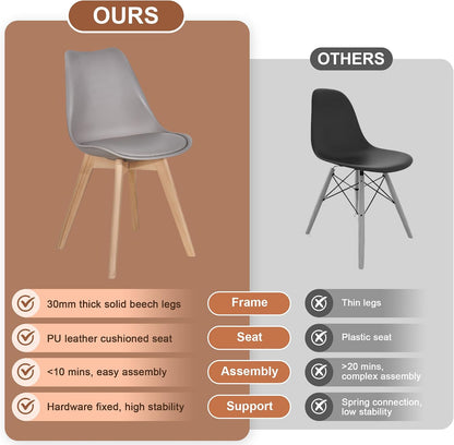 VECELO Dining Chairs Set of 4, Mid-Century Modern Kitchen & Dining Room Chairs, PU Leather Upholstered Seat, Solid Wood Legs, Armless, Non-Slip Feet, Grey