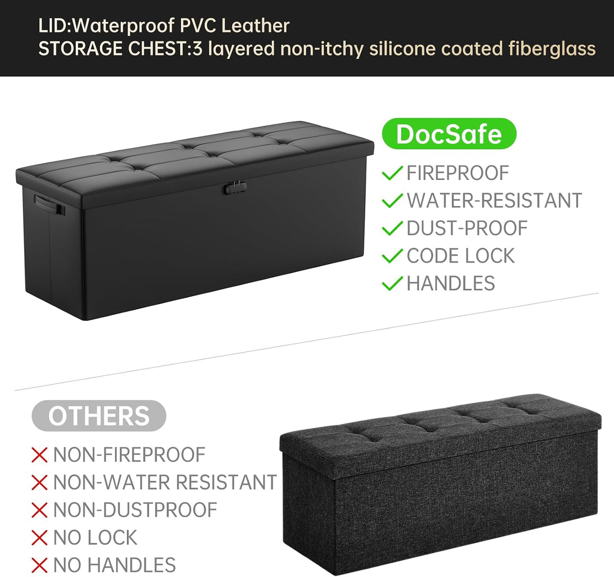 DocSafe Storage Ottoman Bench,Fireproof＆Waterproof Folding Bench with Lock(15”x 43”x15”),Leather Storage Chest with Handles＆2 Extra Boxes,Ottoman Safe for Bedroom,Living Room,Home Office,Black