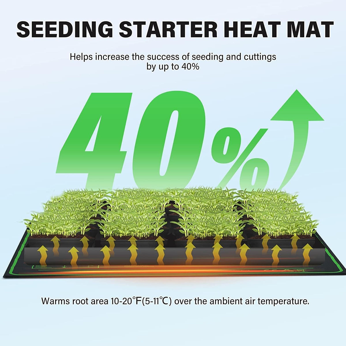 iPower GLHTMTS Durable Waterproof Seedling Heat Mat Warm Hydroponic Plant Germination Starting Pad, 10"x 20", Black