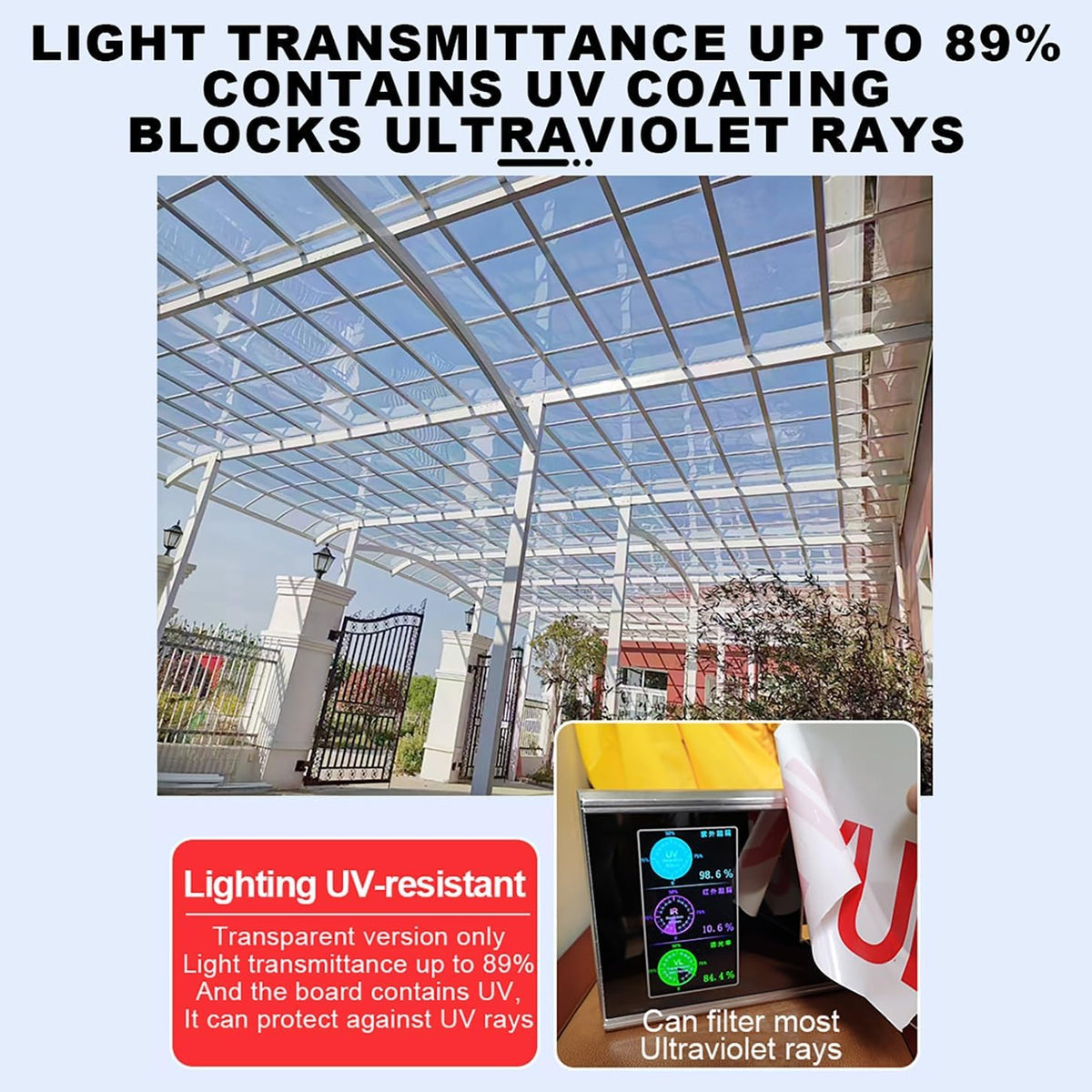 Daylighting Roof Panels Outdoor Sunshade Canopy Panels Greenhouse Panels Not Easy to Deform Easy to Assemble for Outdoor Shed Panels.(Milky White,2x29.5ft)