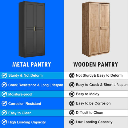 Polup Pantry Cabinet, 71" Tall Metal Storage Cabinet with Doors and Shelves | Black Kitchen Cabinet, 5-Tier Heavy Duty Steel Cupboard, 4 Adjustable Shelving, Gold Handles, for Dining Room Garage, Laundry