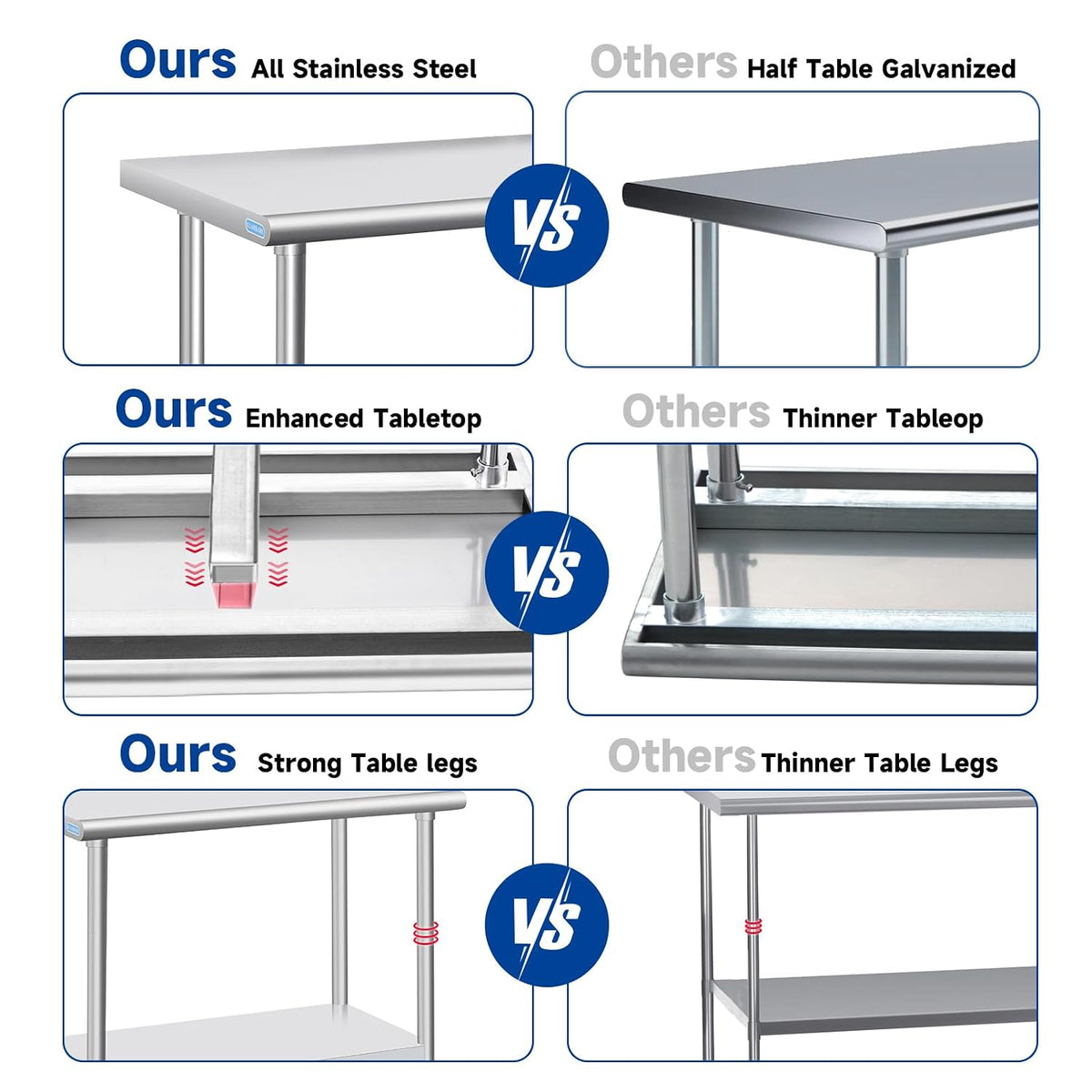 Stainless Steel Table for Prep & Work, 24 x 24 x 33 Inch | For Restaurant Kitchen Hotel Garage Space Expansion, Commercial Metal Table