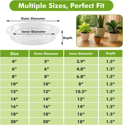 20 Packs 10" Large Clear Plant Saucers for Indoor Outdoor Use Heavy Duty Plastic Plant Trays for Planter Bulk Flower Pot Drip Trays to Catch Water, 4 to 20 Inch, Round Transparent