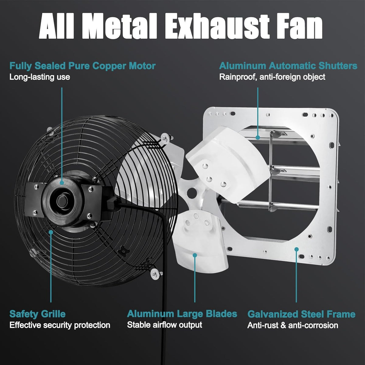 Criditpid 14 Inch Shutter Exhaust Fan, 1088 CFM Wall Mounted Attic Fan, Greenhouse Fan with Speed Controller and Thermostat for Garages, Warehouse, Shed, Basement, Chicken Coops Ventilation, 1450 RPM