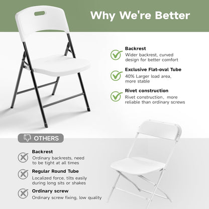 6FT Folding Table Set with 6 Chairs – Heavy-Duty 330 lb Table & 600 lb Chairs, Portable Foldable Furniture Set for Camping, Parties, Indoor & Outdoor Use