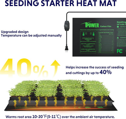 iPower 10"x20.75" Seeding Heat Mat, Adjustable Temperature Waterproof Durable Germination Station, Hydroponic Heating Pad for Indoor Gardening