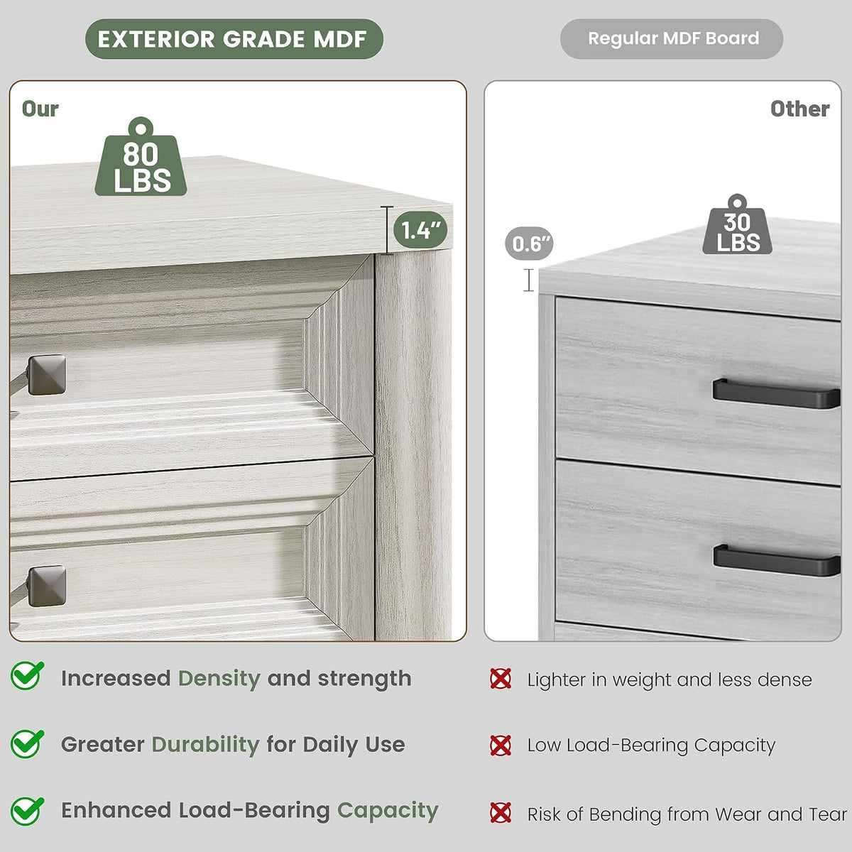 White Nightstand with 3 Drawers, Wood Night Stand with Metal Knobs, Farmhouse Bed Side Table for Bedroom, Modern End Table for Living Room Home Office Storage 1PC