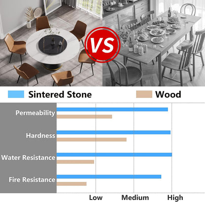 Montary 59” Modern Round Dining Table for 8, Artificial Marble Kitchen Table with Carrara White Sintered Stone Tabletop & Black Gold Lazy Susan, Black Slim Waist Carbon Steel Base
