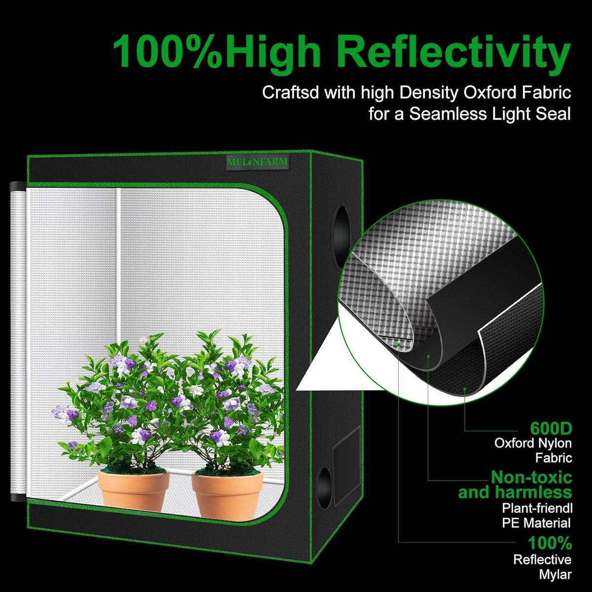 MELONFARM Small Grow Tent for Aerogarden，30”x18”x36” ，Hydroponics Growing System ，Highly Reflective 600D Diamond Mylar Canvas with Ventilation window and Floor Tray for Hydroponic Indoor Plant Growing