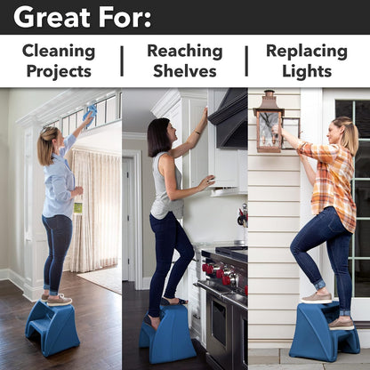 Simplay3 Handy Home Step Stool Plastic Two-Step Stool Seat - Indoor or Outdoor - 15.5" x 19" x 16" - Blue, Made in USA