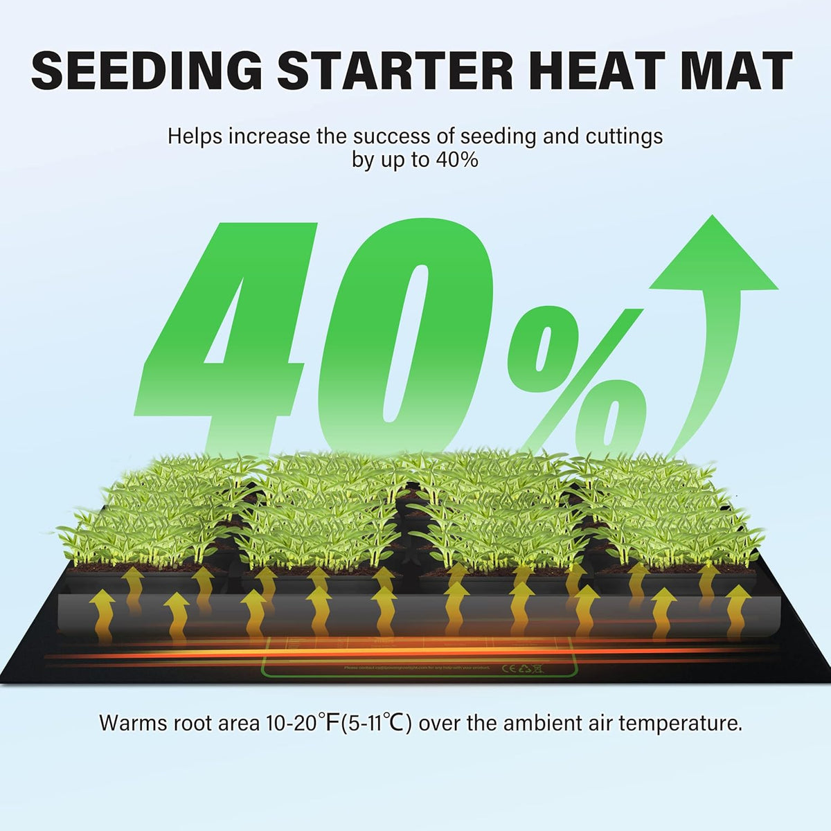 iPower 48" x 20" Waterproof Durable Seedling Heat Mat Warm Hydroponic Plant for Indoor Gardening Germination Starting