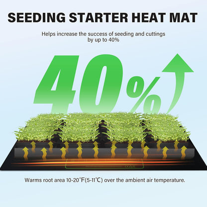 iPower 48" x 20" Waterproof Durable Seedling Heat Mat Warm Hydroponic Plant for Indoor Gardening Germination Starting