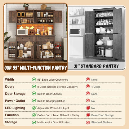 71" Tall Large Pantry Storage Cabinet w/Power Outlet,55" Wide Farmhouse Kitchen Hutch Storage Cabinet w/Barn Doors,2 Drawer,Large Countertop,LED Light,Rustic Coffee Bar,6 Hooks,8 Doors Shelves,Brown