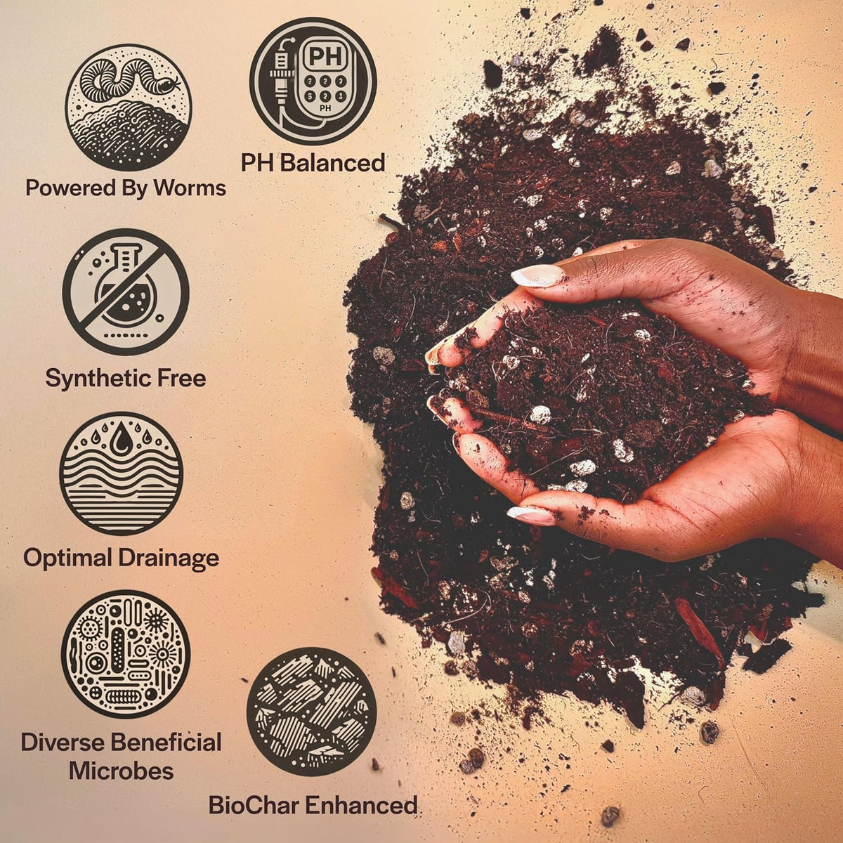 Craft Aroid Potting Mix- Elite Organic Alocasia, Philodendron, Monstera Soil Mix, Chunky, Well Draining Potting Soil for Indoor Plants, All Tropical Plants & Houseplants, Sustainable & Peat Free 1QT