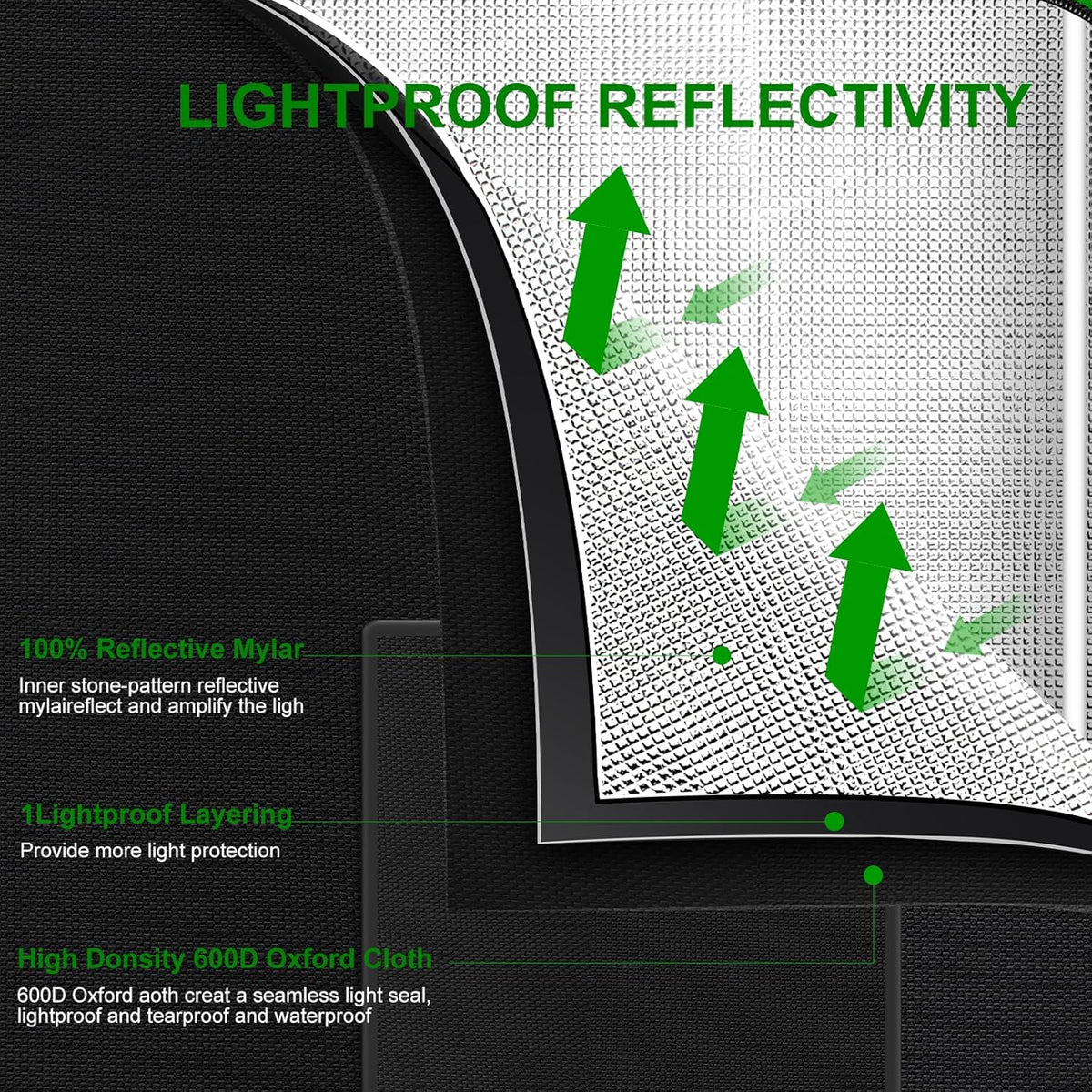 MELONFARM 2x2 Grow Tent, 24"x24"x48'' High Reflective 600D Diamond Mylar Canvas with Observation Window and Floor Tray for Hydroponic Indoor Plant Growing